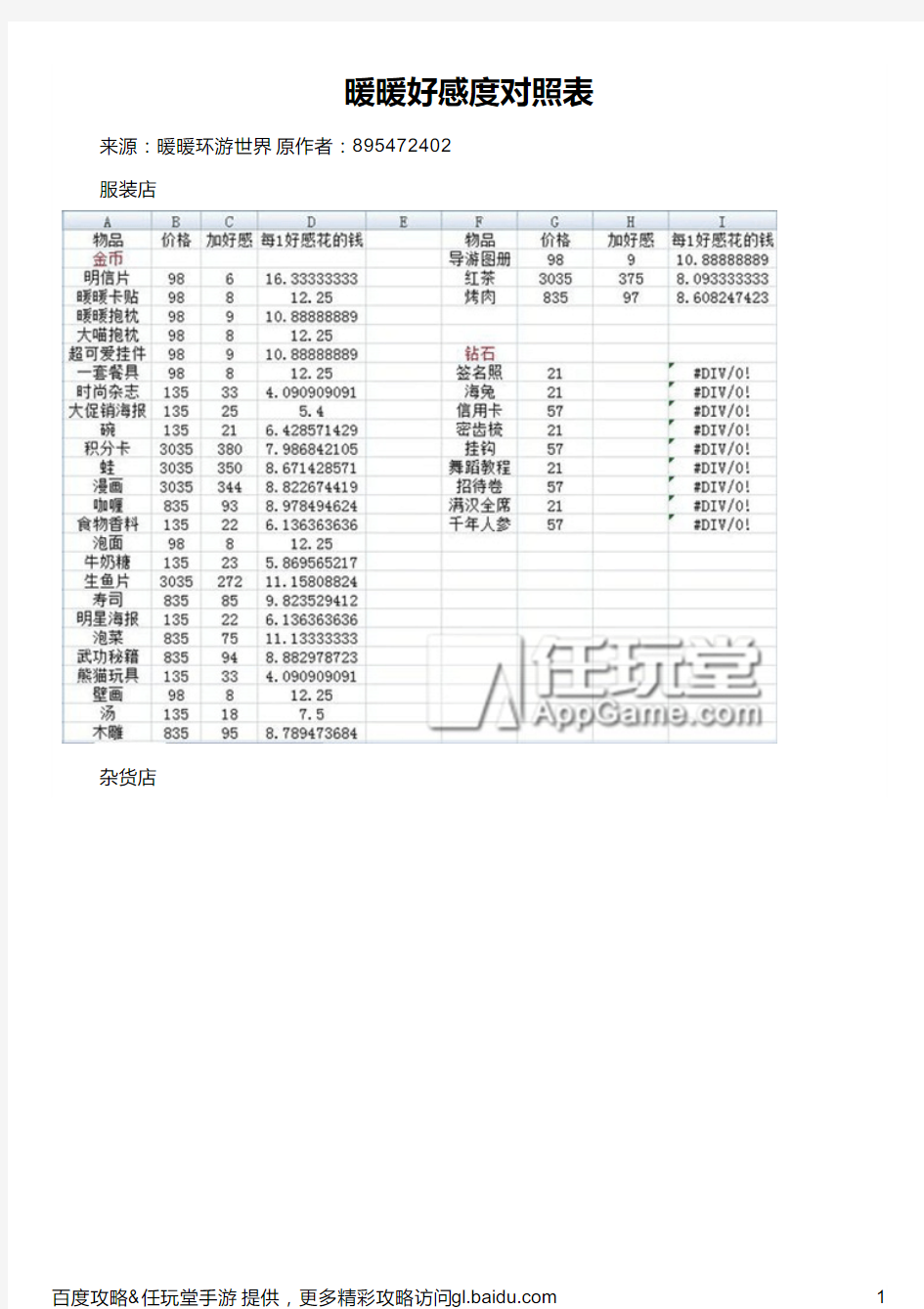 暖暖好感度对照表