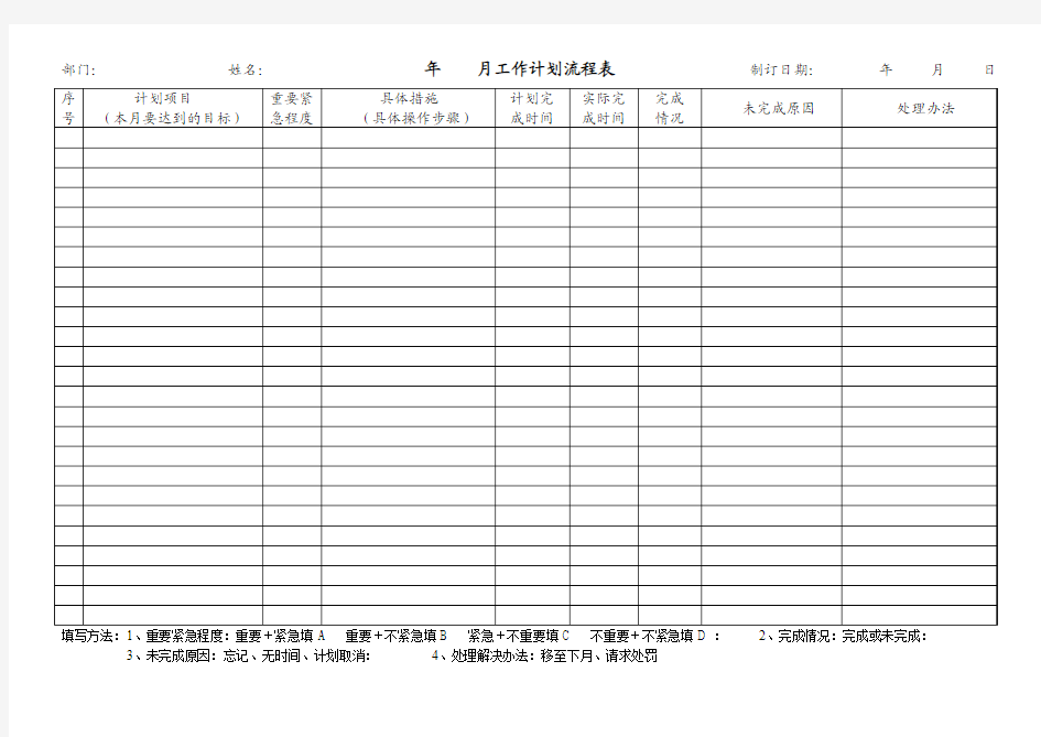 月工作计划流程表