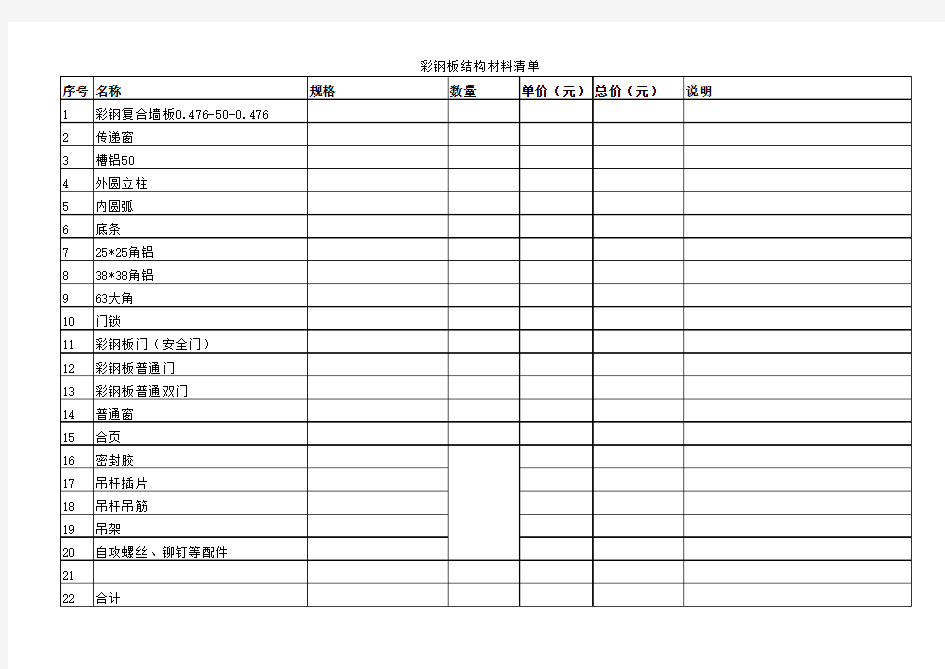 彩钢板结构材料清单