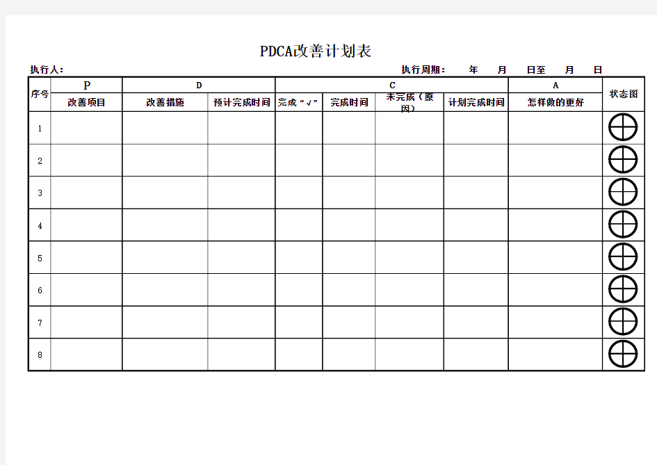 PDCA-表格