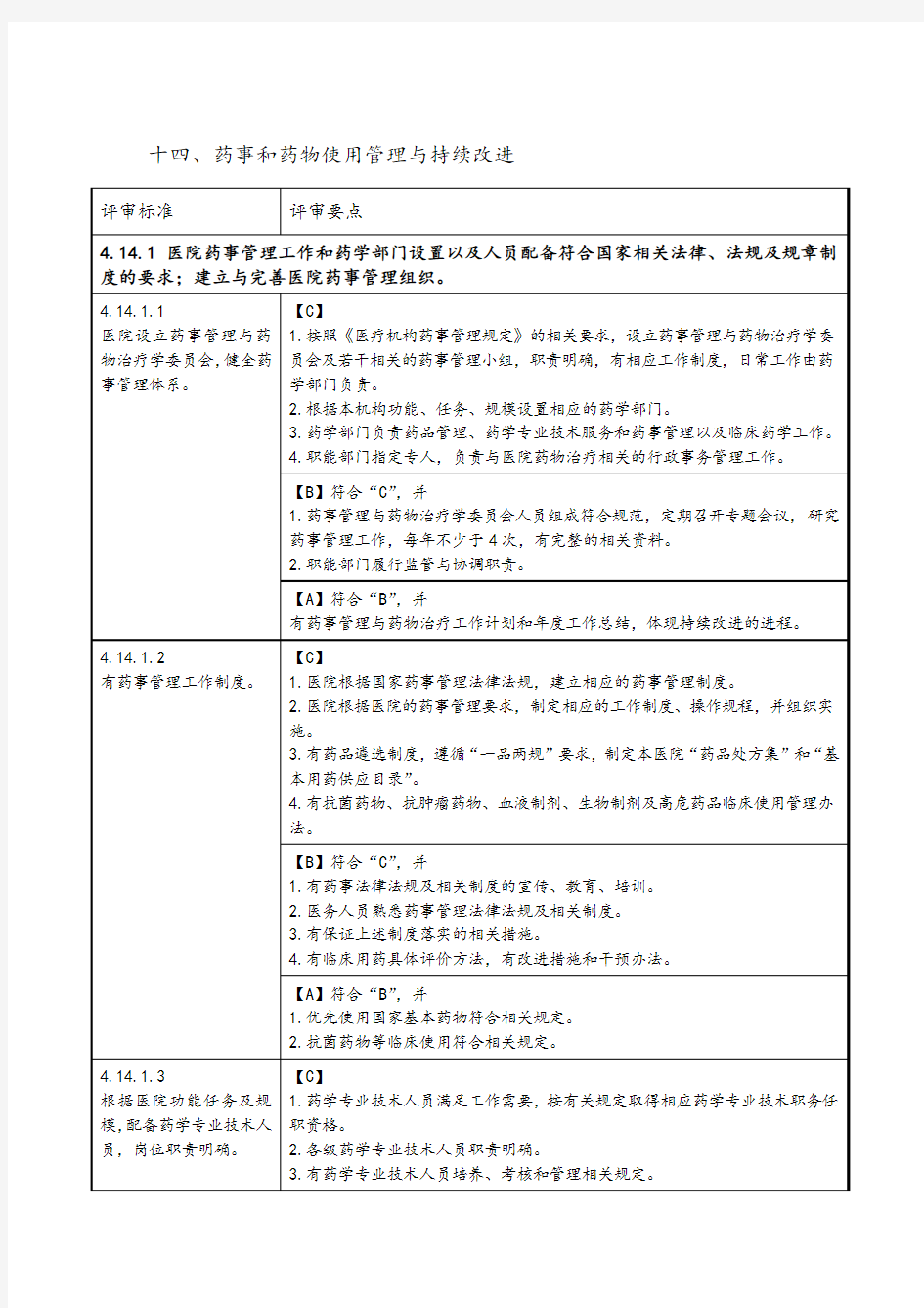 药事和药物使用管理与持续改进