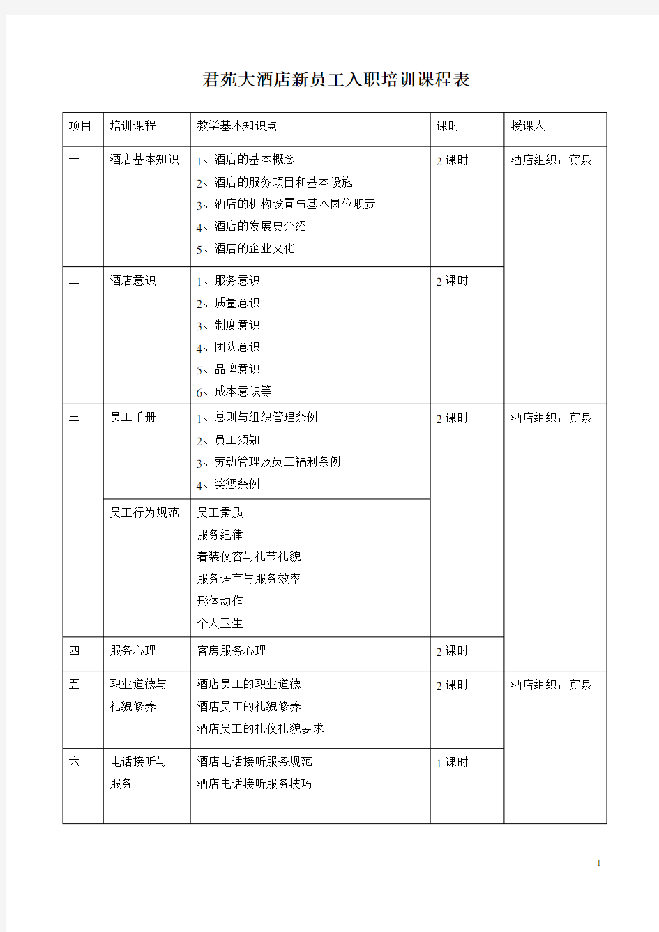 酒店新员工入职培训安排