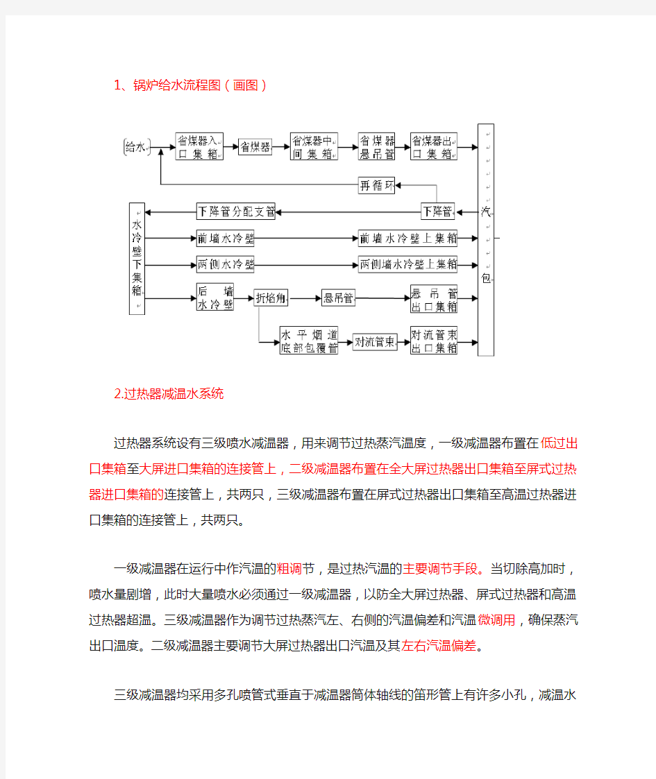 锅炉给水流程图