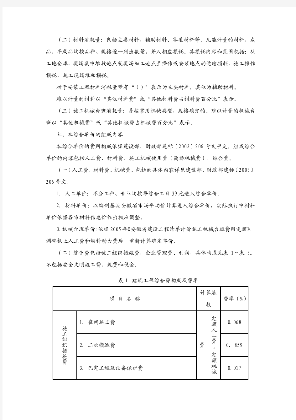 安徽省2009综合单价说明及计算规则