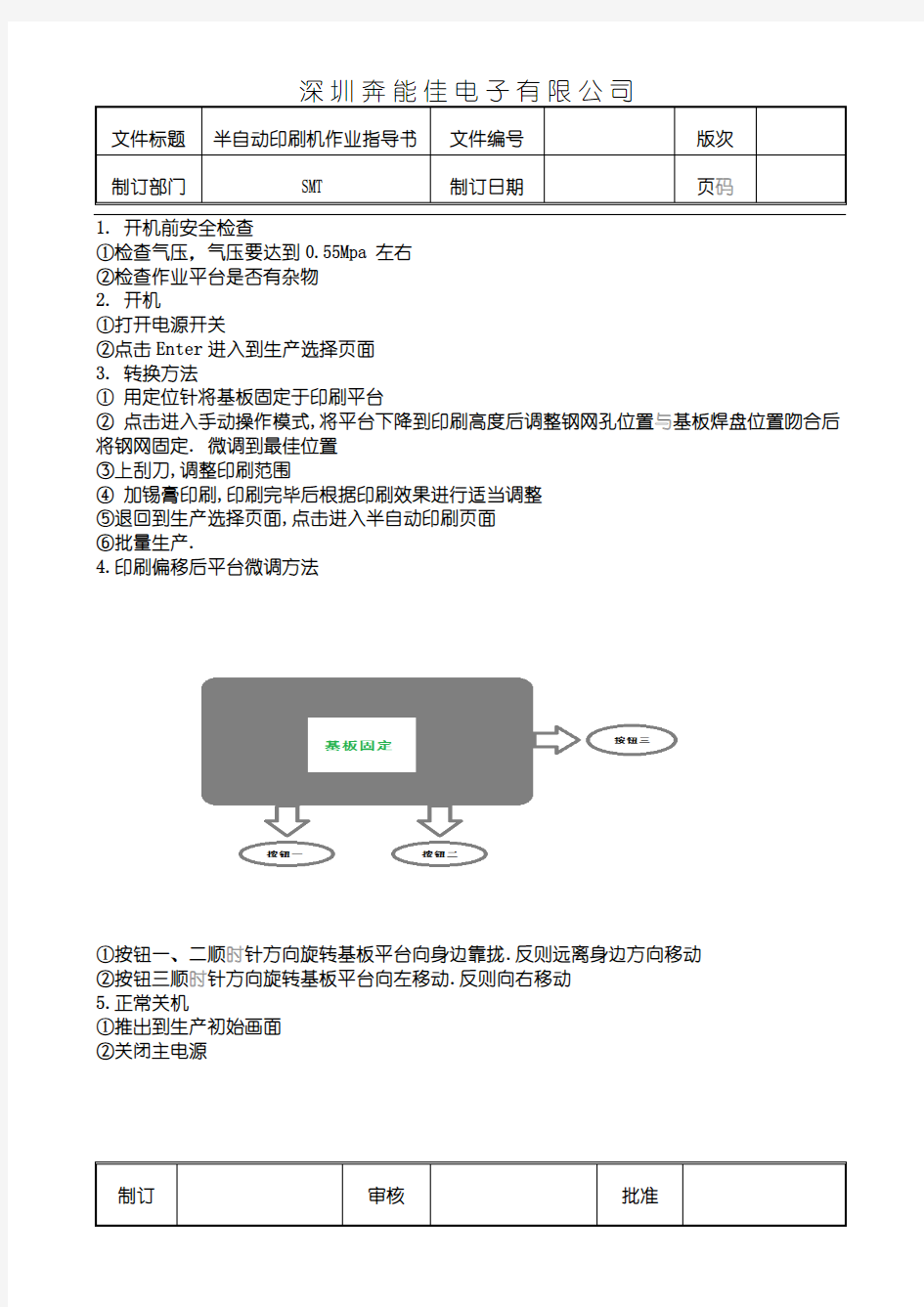 SMT印刷机作业指导书