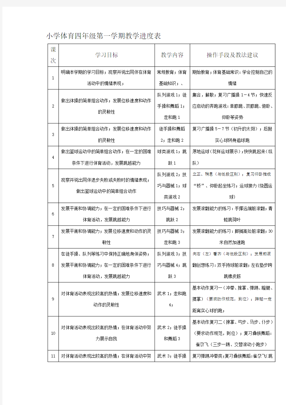 小学体育四年级第一学期教学进度表