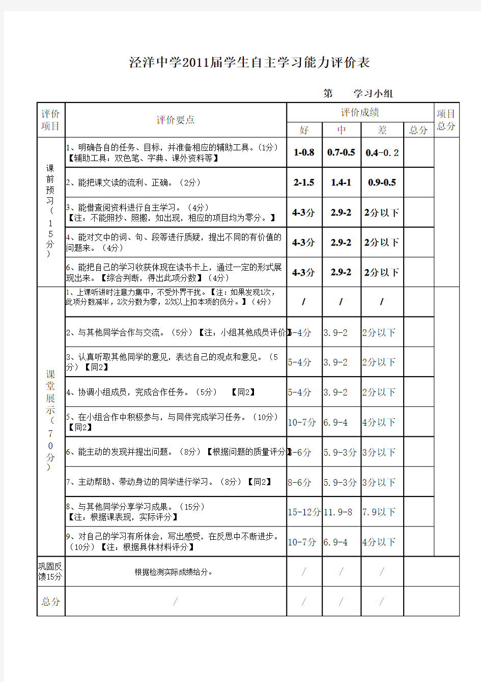 学生自主学习能力评价表