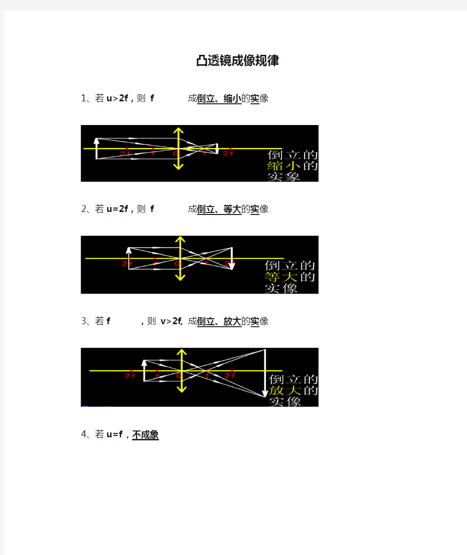 凸透镜成像规律和光路图