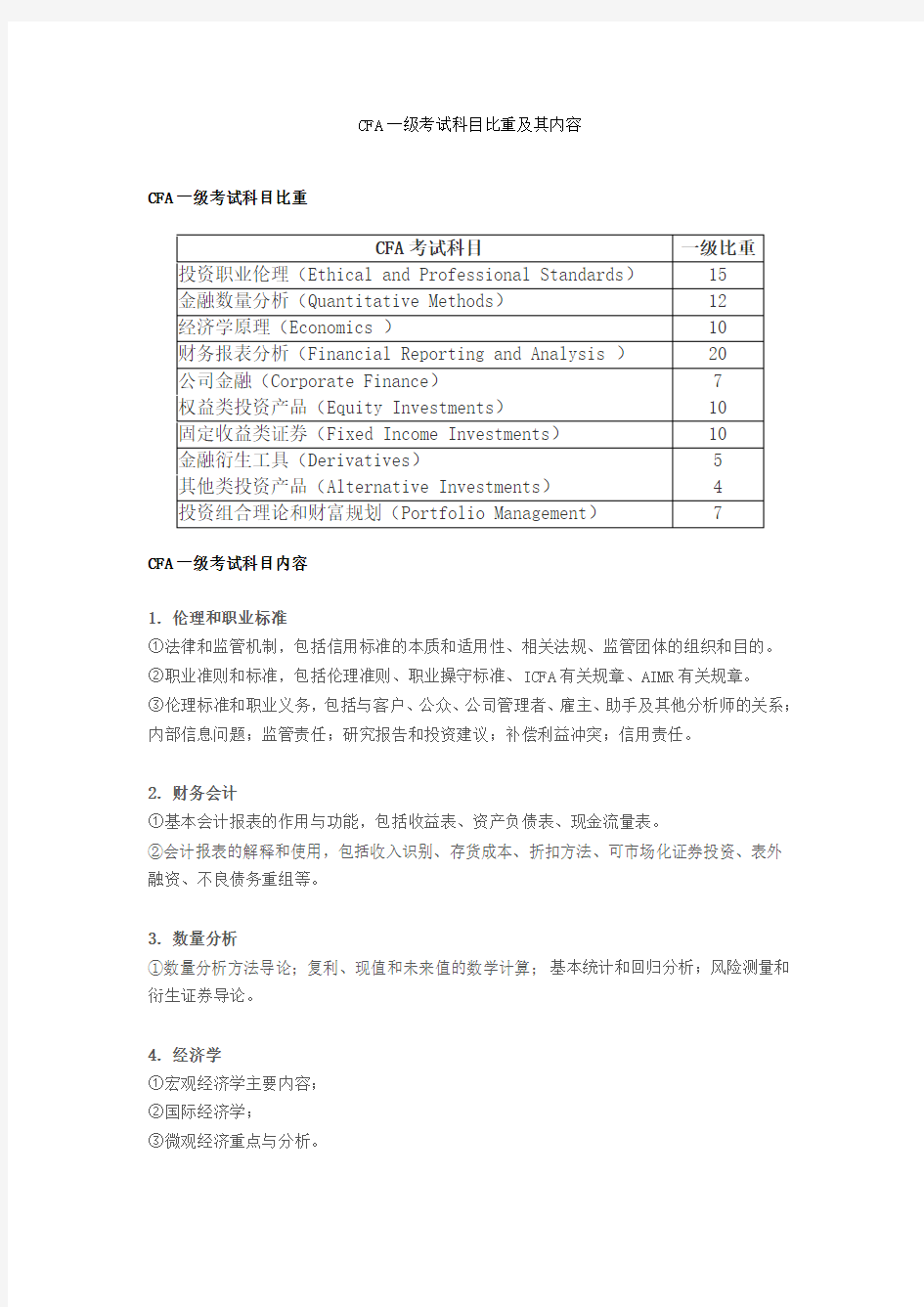 CFA一级考试科目比重及其内容