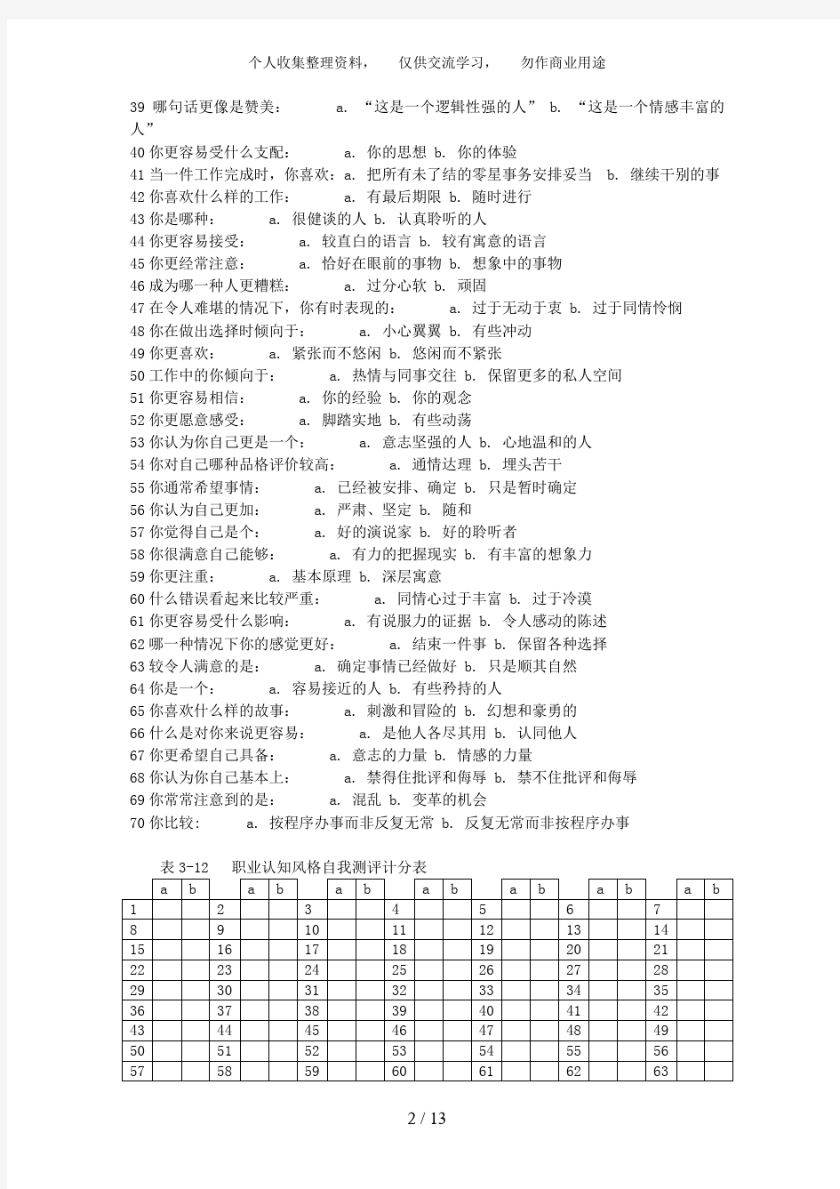 卡尔西气质类型职业兴趣测试量表