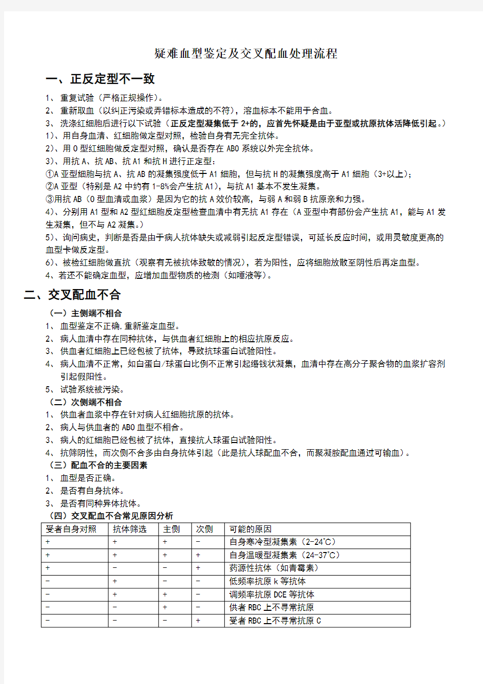 疑难血型鉴定及交叉配血处理流程