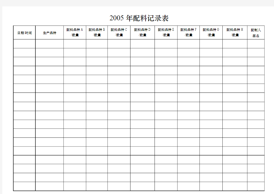 最新最全配料记录表