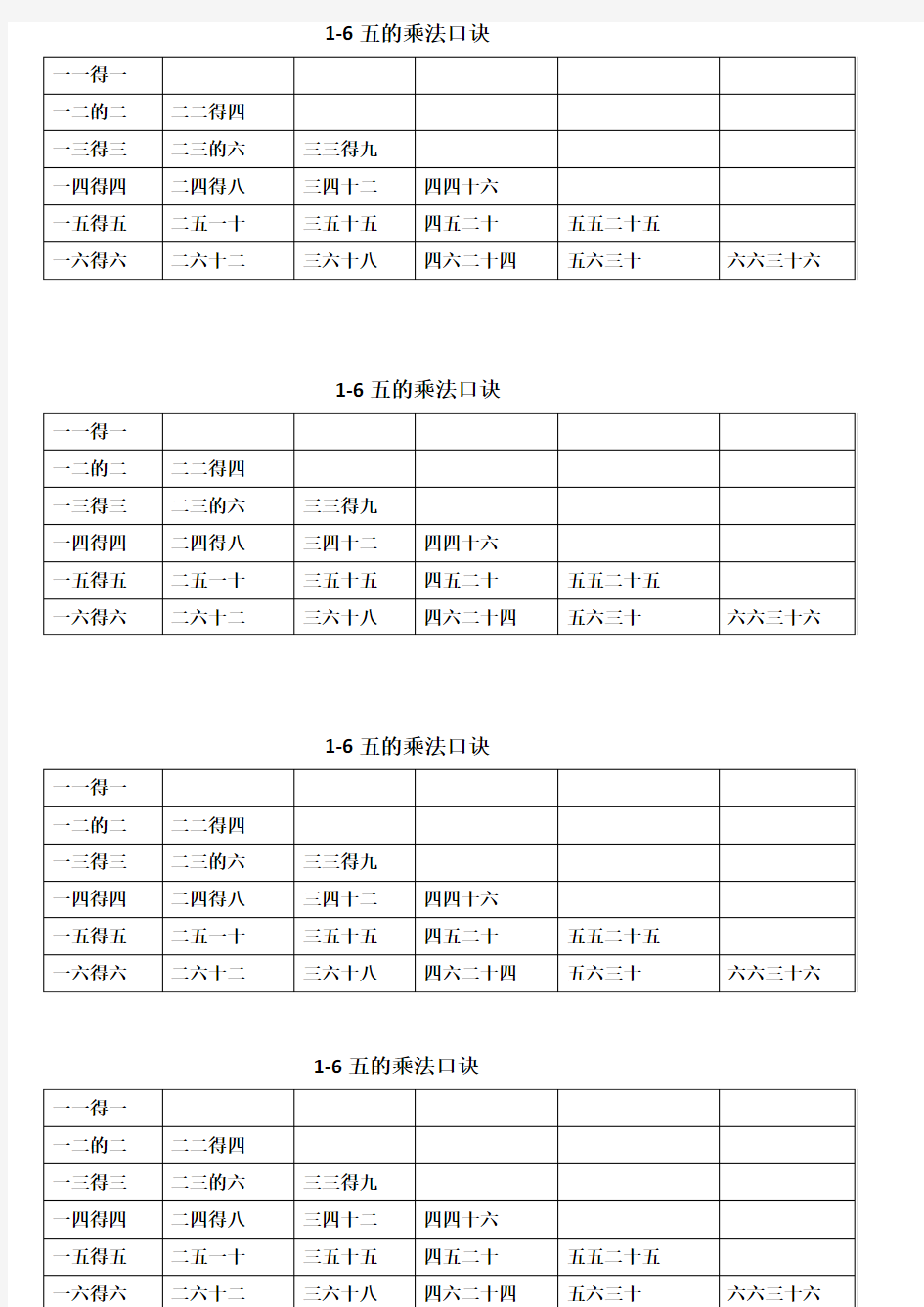 1-5的乘法口诀