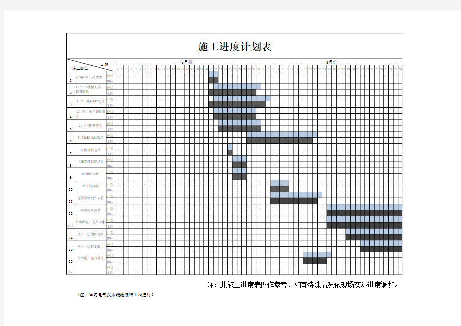 土建施工进度计划表(标准模板)