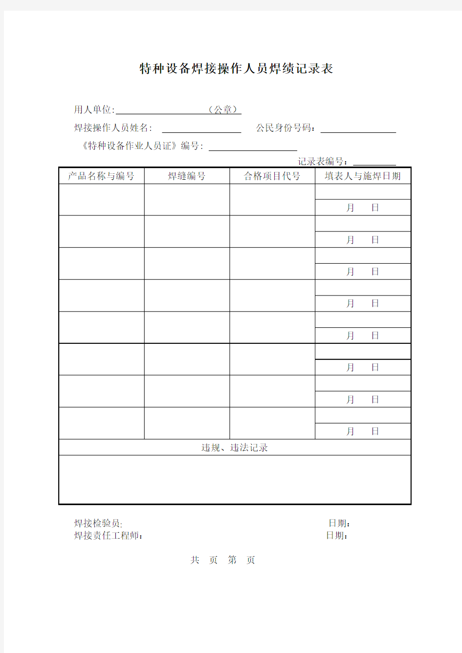 (完整版)特种设备焊接操作人员焊绩记录表