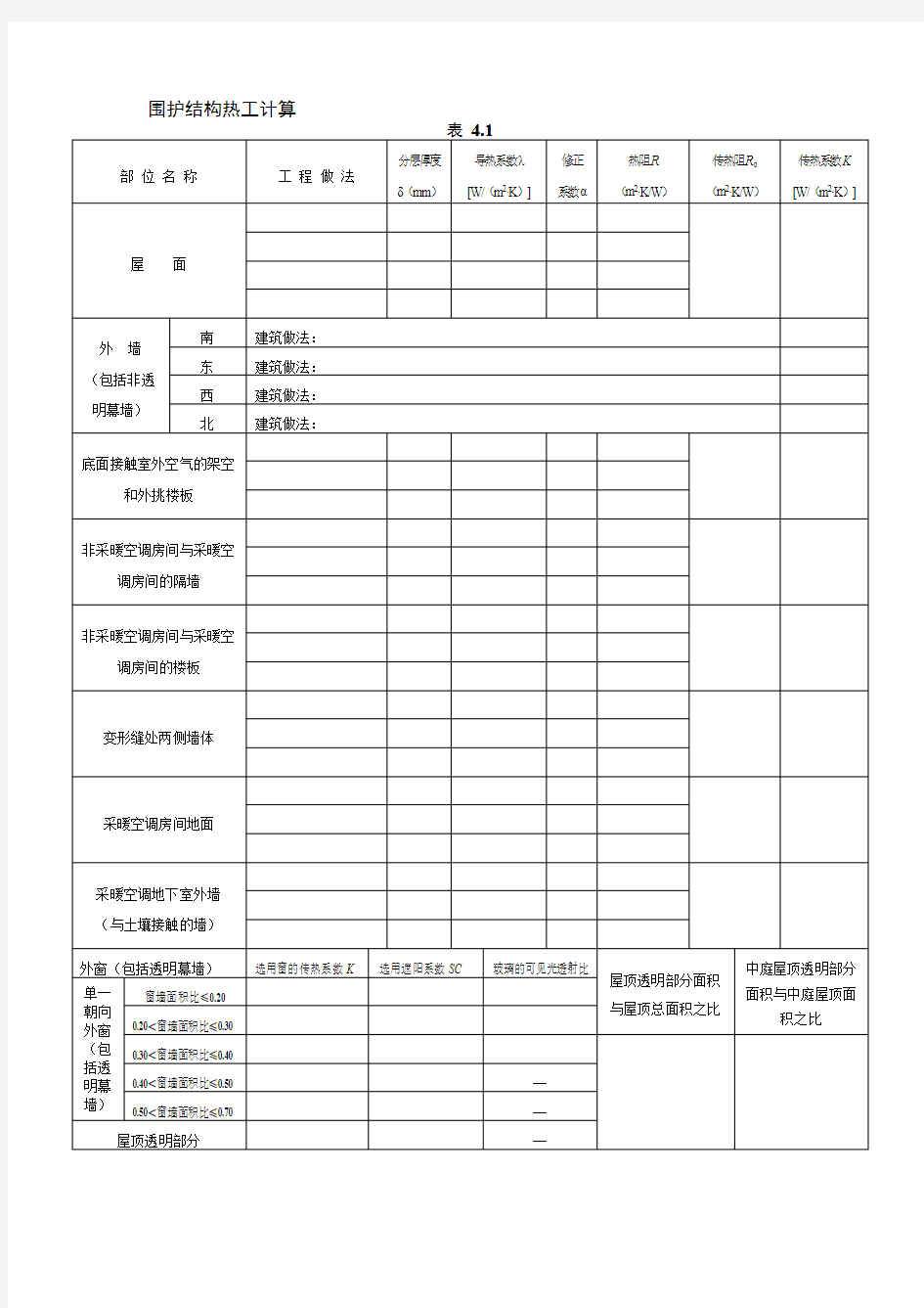 围护结构热工计算