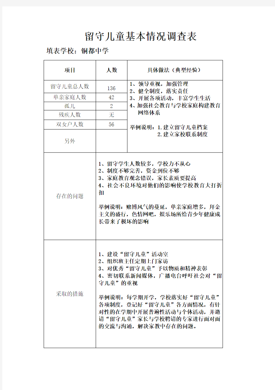 留守儿童基本情况调查表