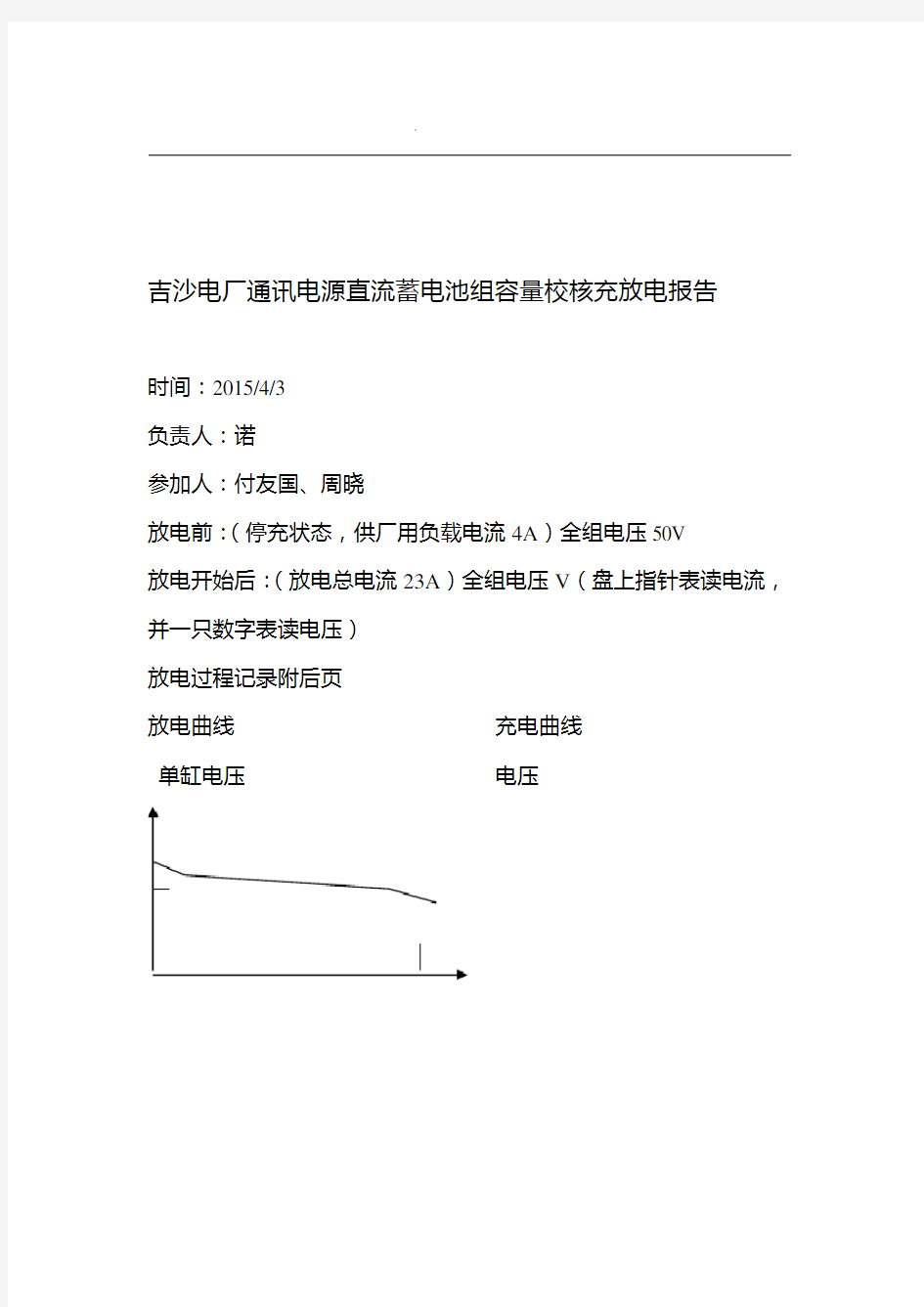 蓄电池充放电试验记录