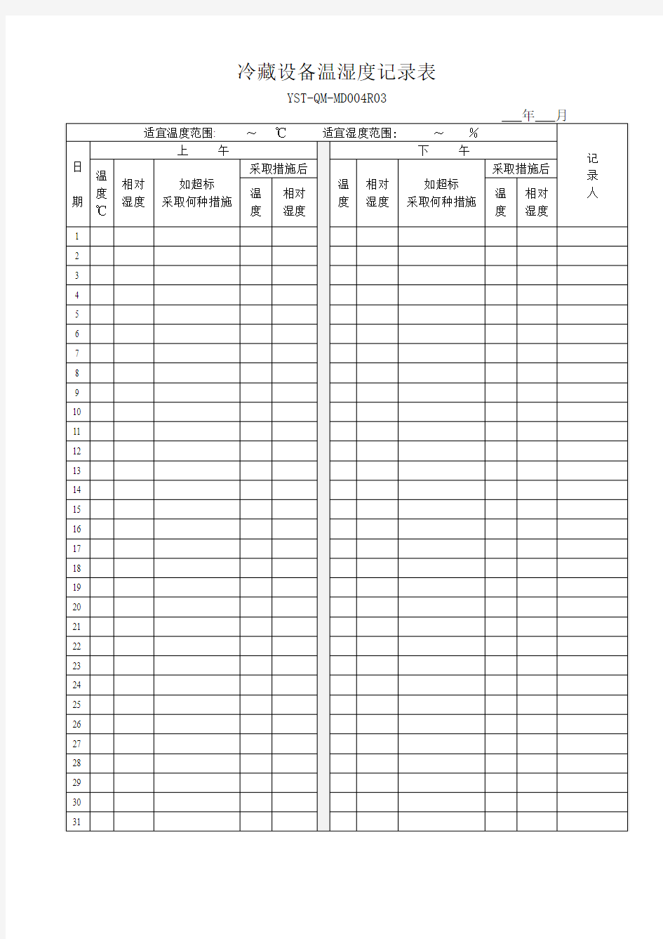新版药店冷藏设备温湿度记录表