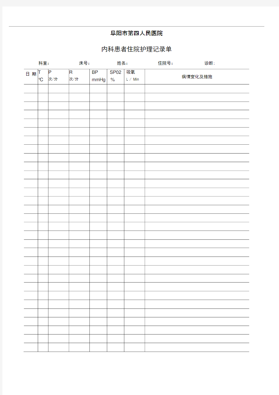 最新护理记录单表格