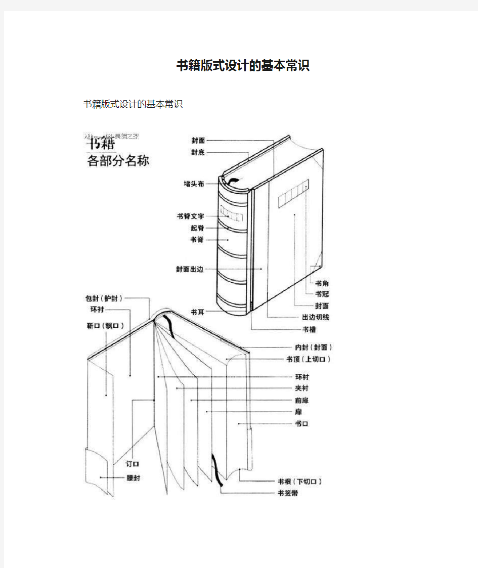 书籍版式设计的基本常识