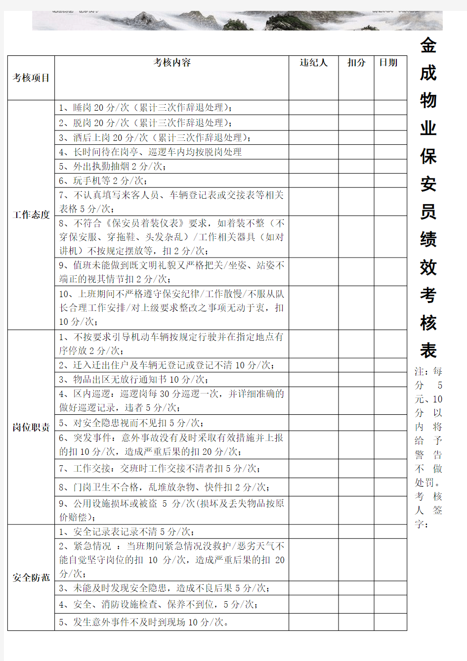 保安员考核表 