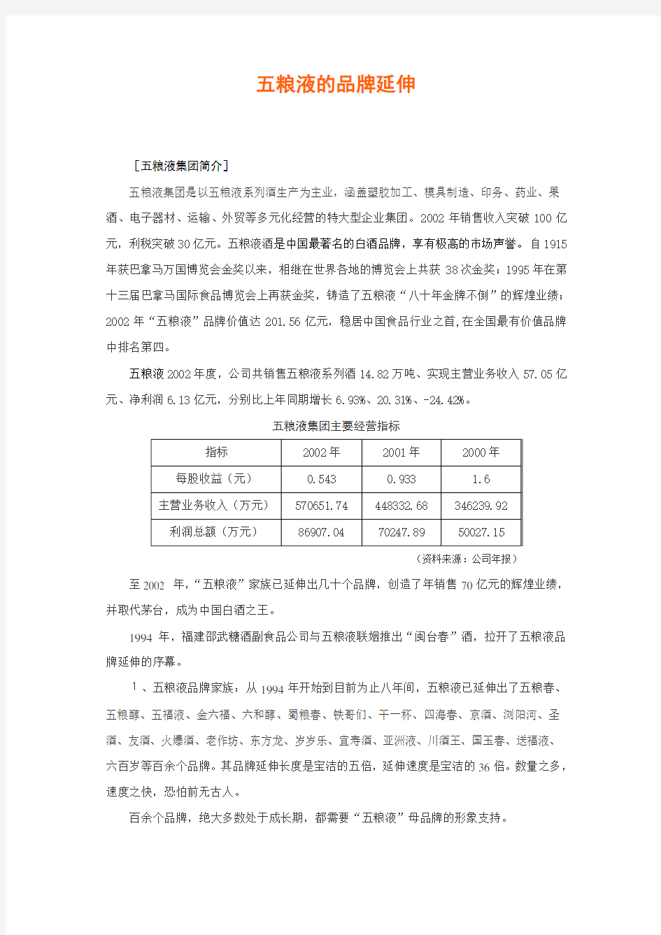 案例4五粮液的品牌延伸