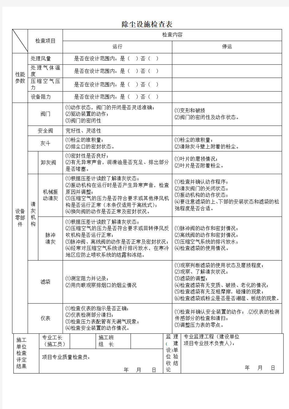 布袋除尘器检查表