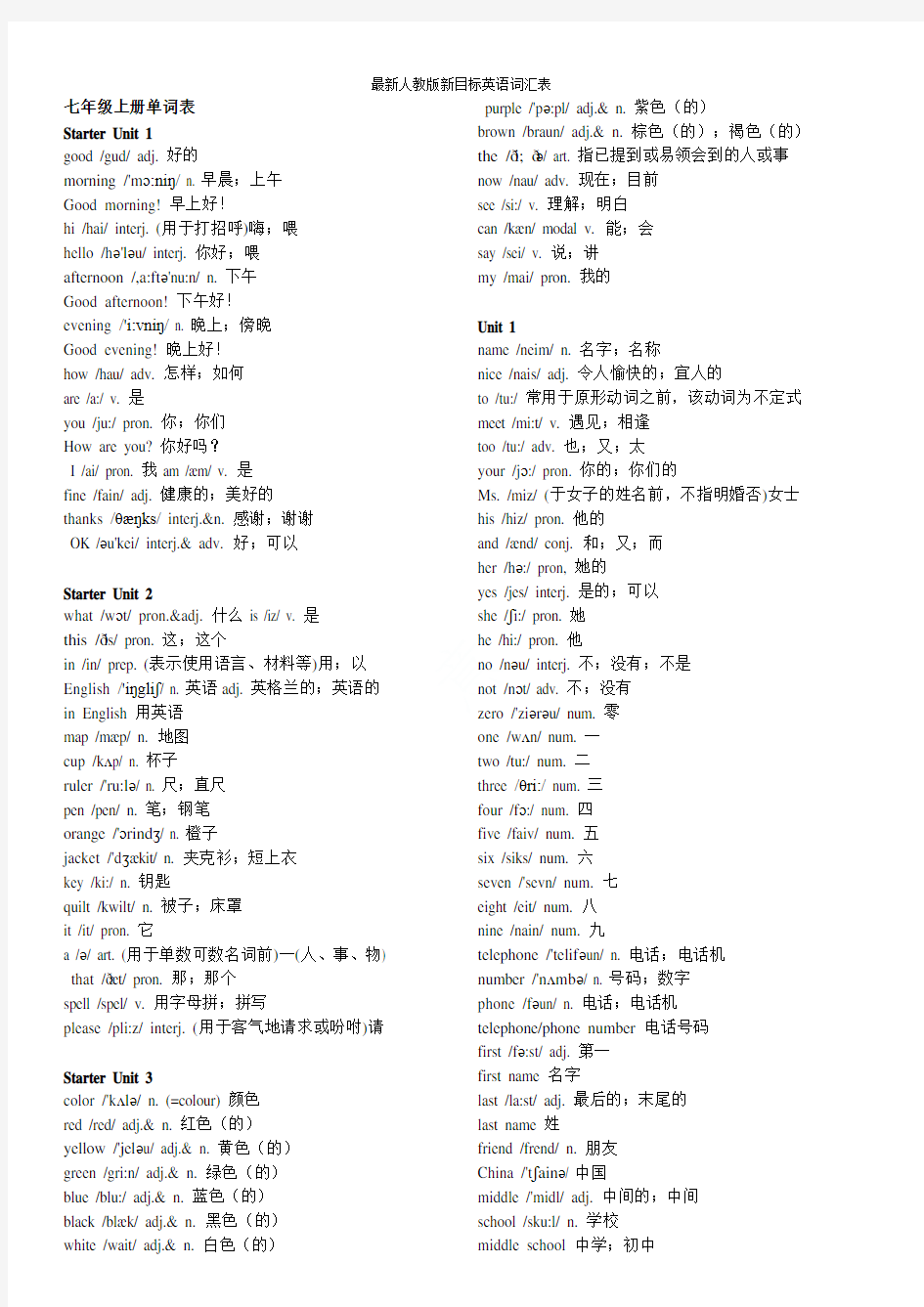 最新人教版新目标英语词汇表