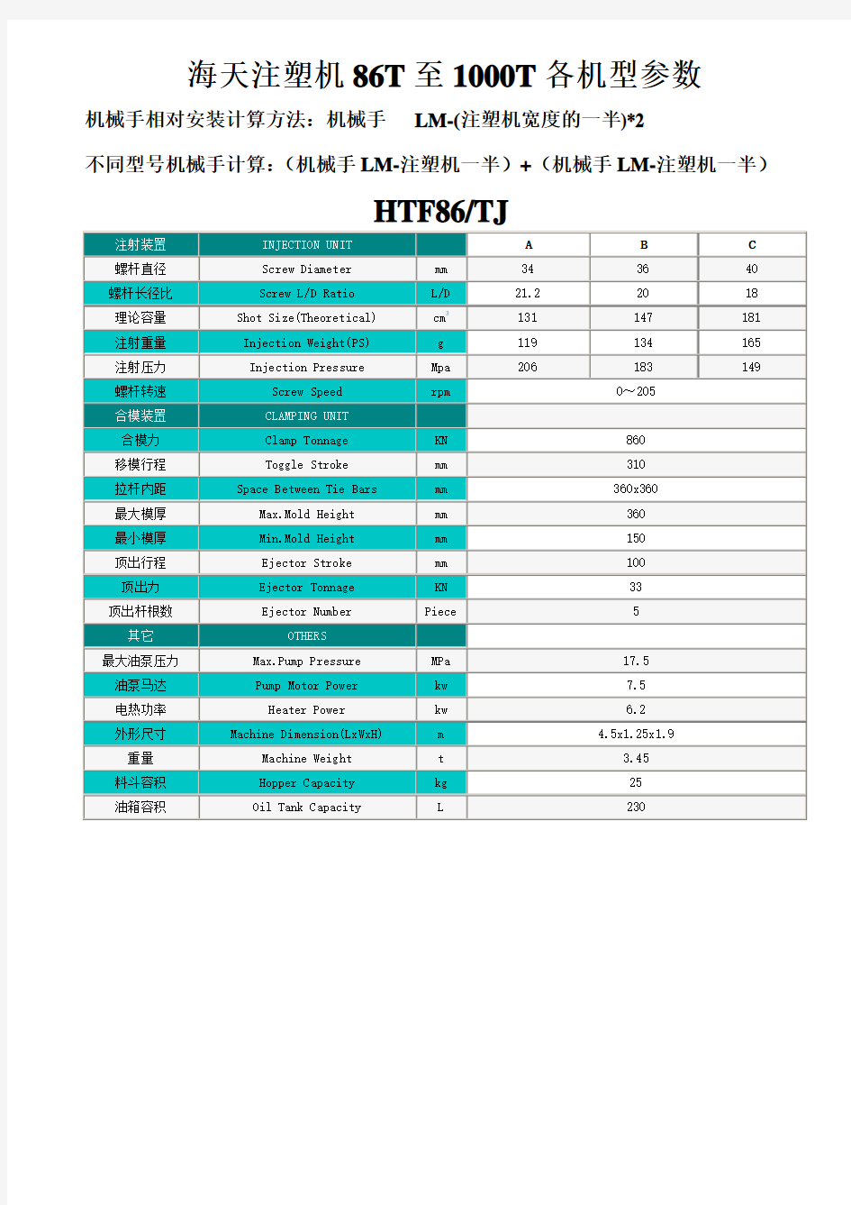 海天注塑机86T至1000T各机型参数