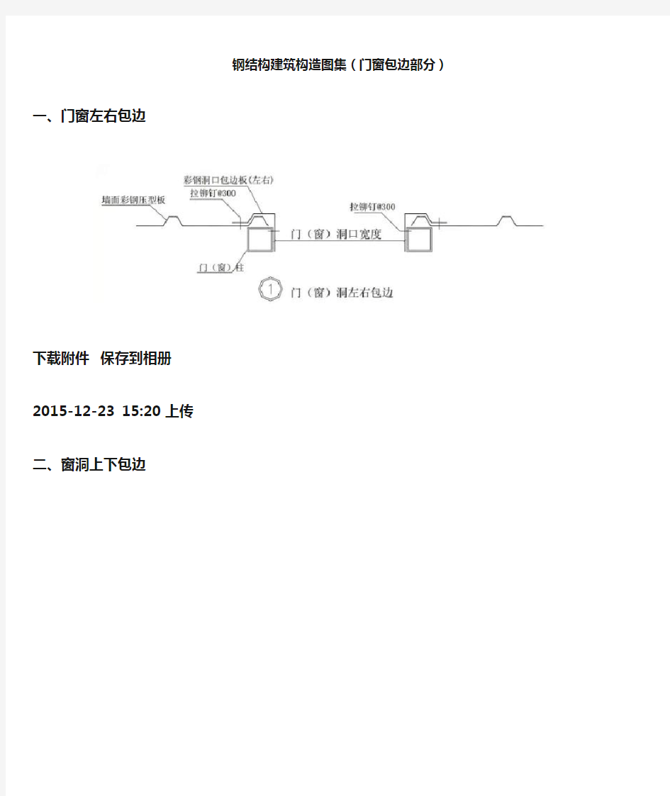 钢结构建筑构造图集(门窗包边部分)