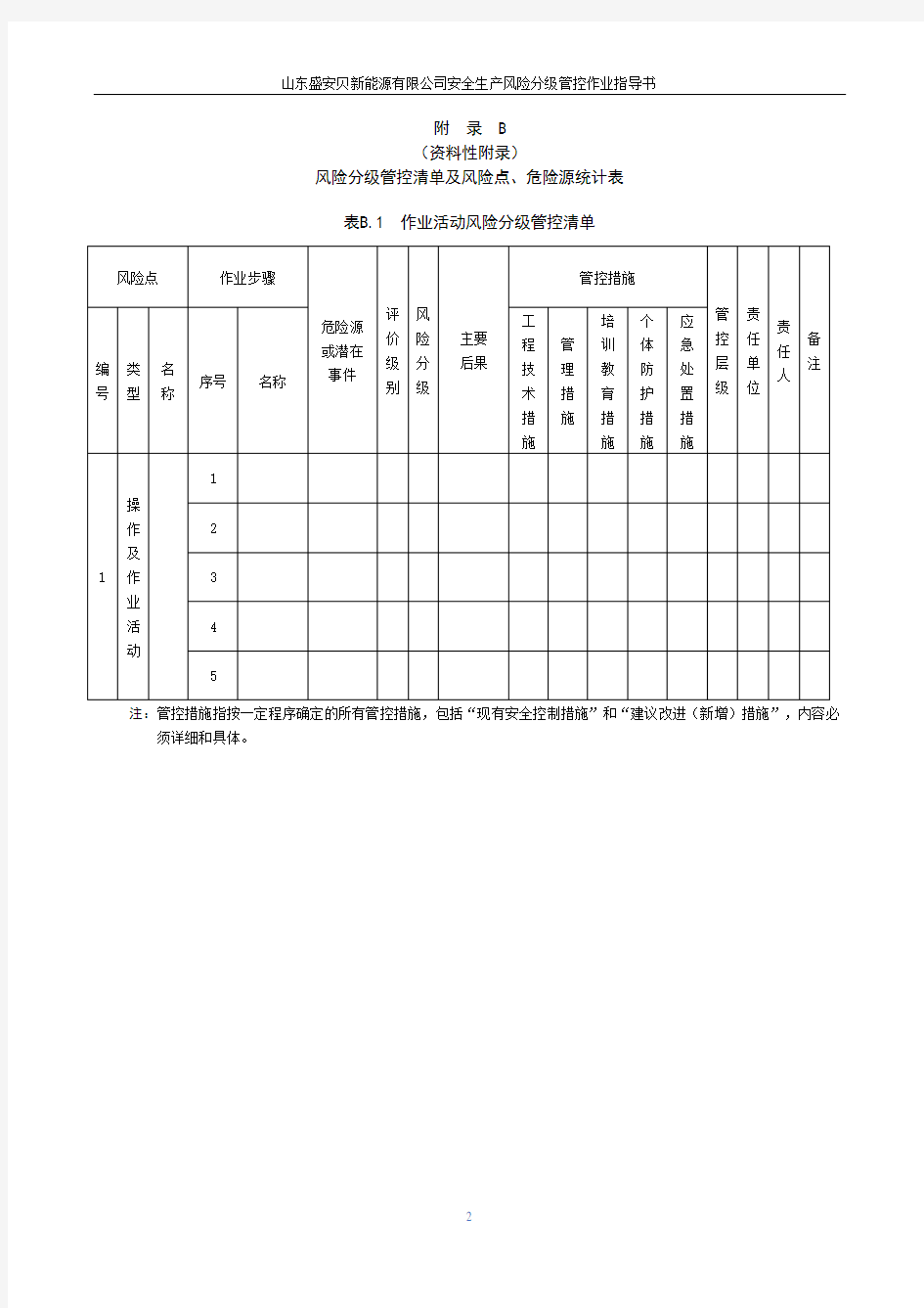 风险分级管控原始模板