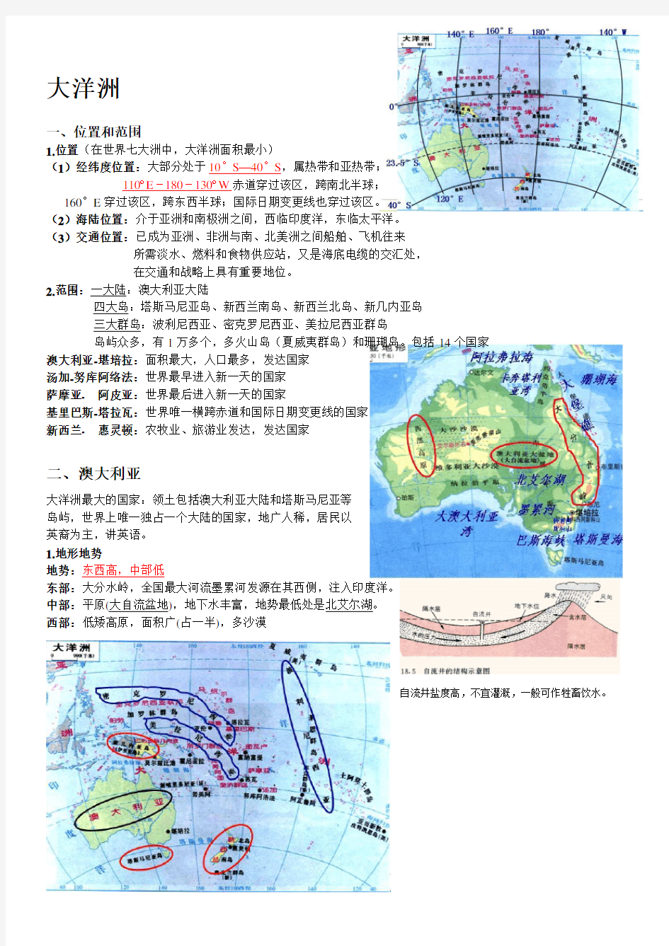 (完整版)大洋洲区域地理知识总结精华