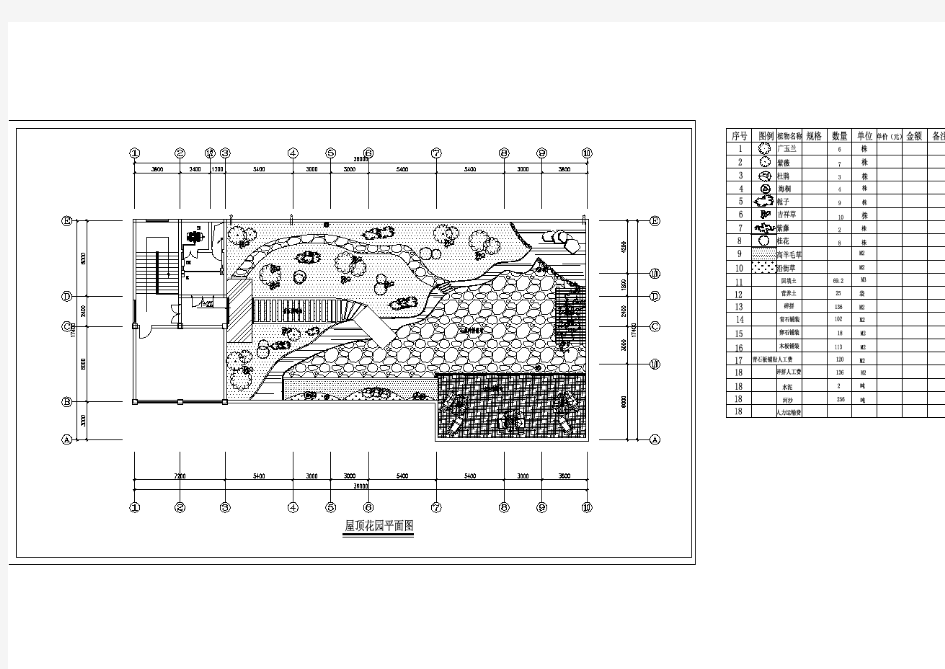 【设计图纸】屋顶花园绿化布置平面图(精美CAD图例)