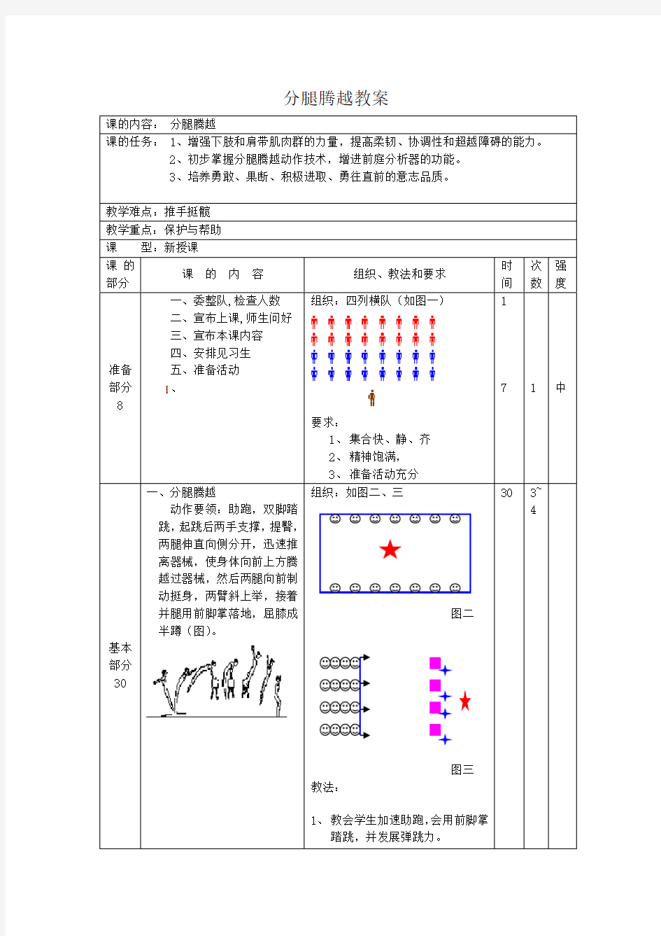 分腿腾越教案