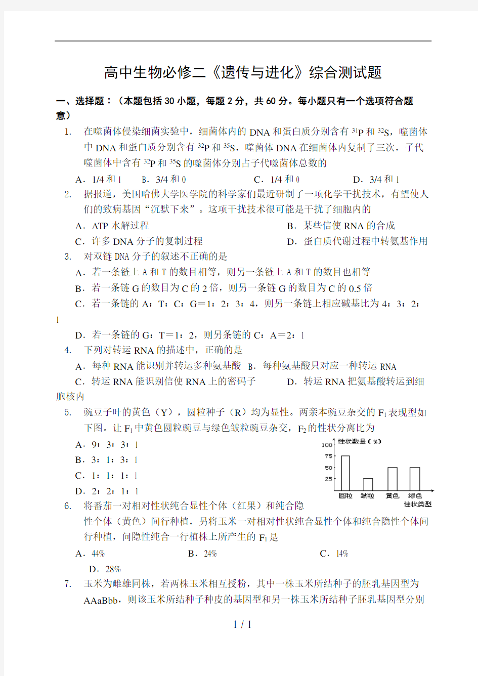 高中生物必修二综合测试题.前6章 