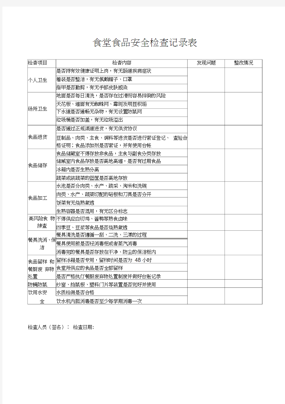 食堂食品安全检查记录表参考