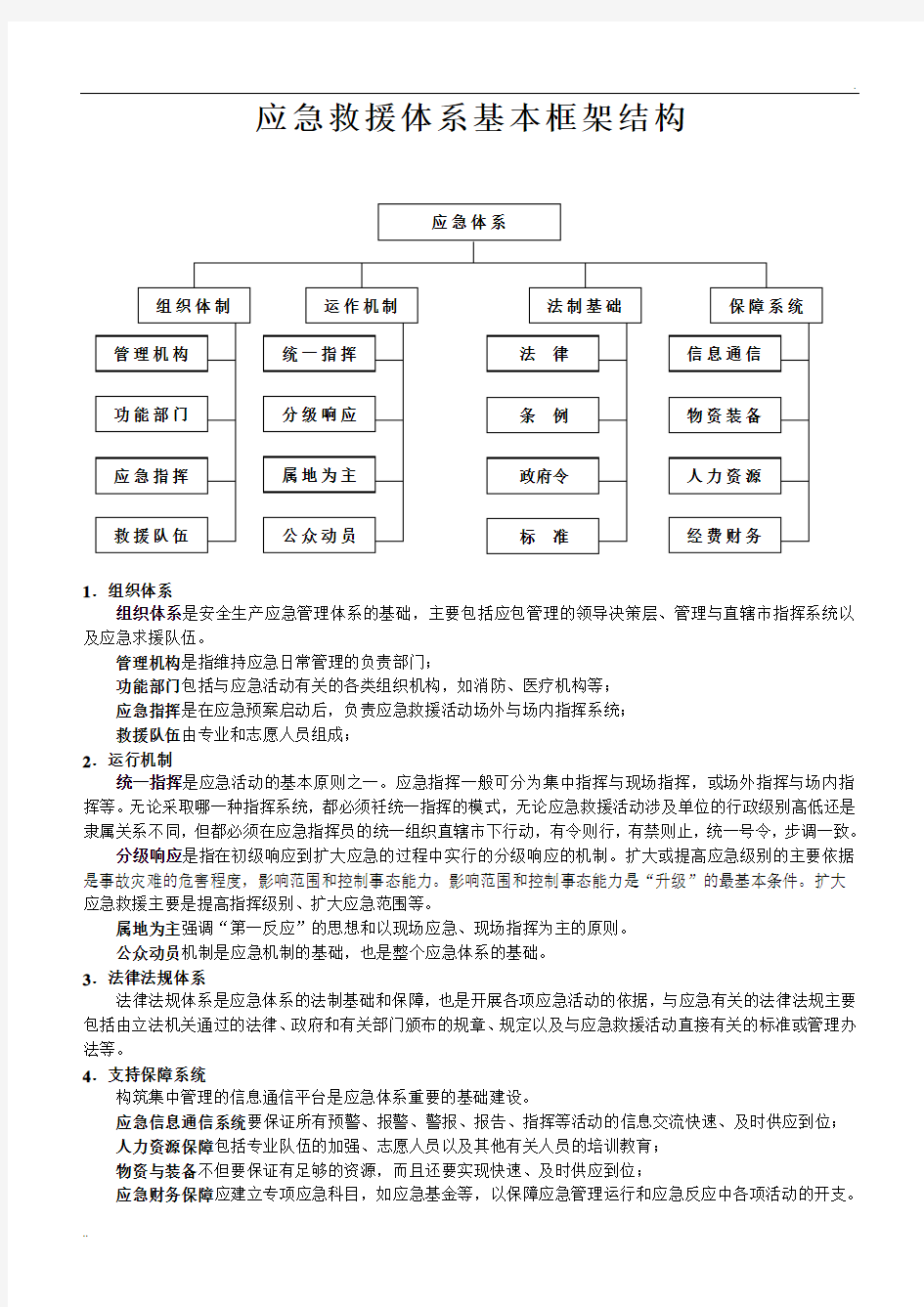 应急救援体系基本框架结构