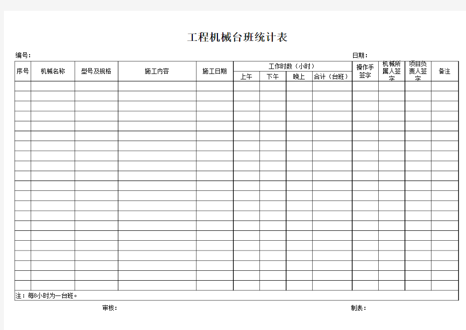 工程机械台班统计表