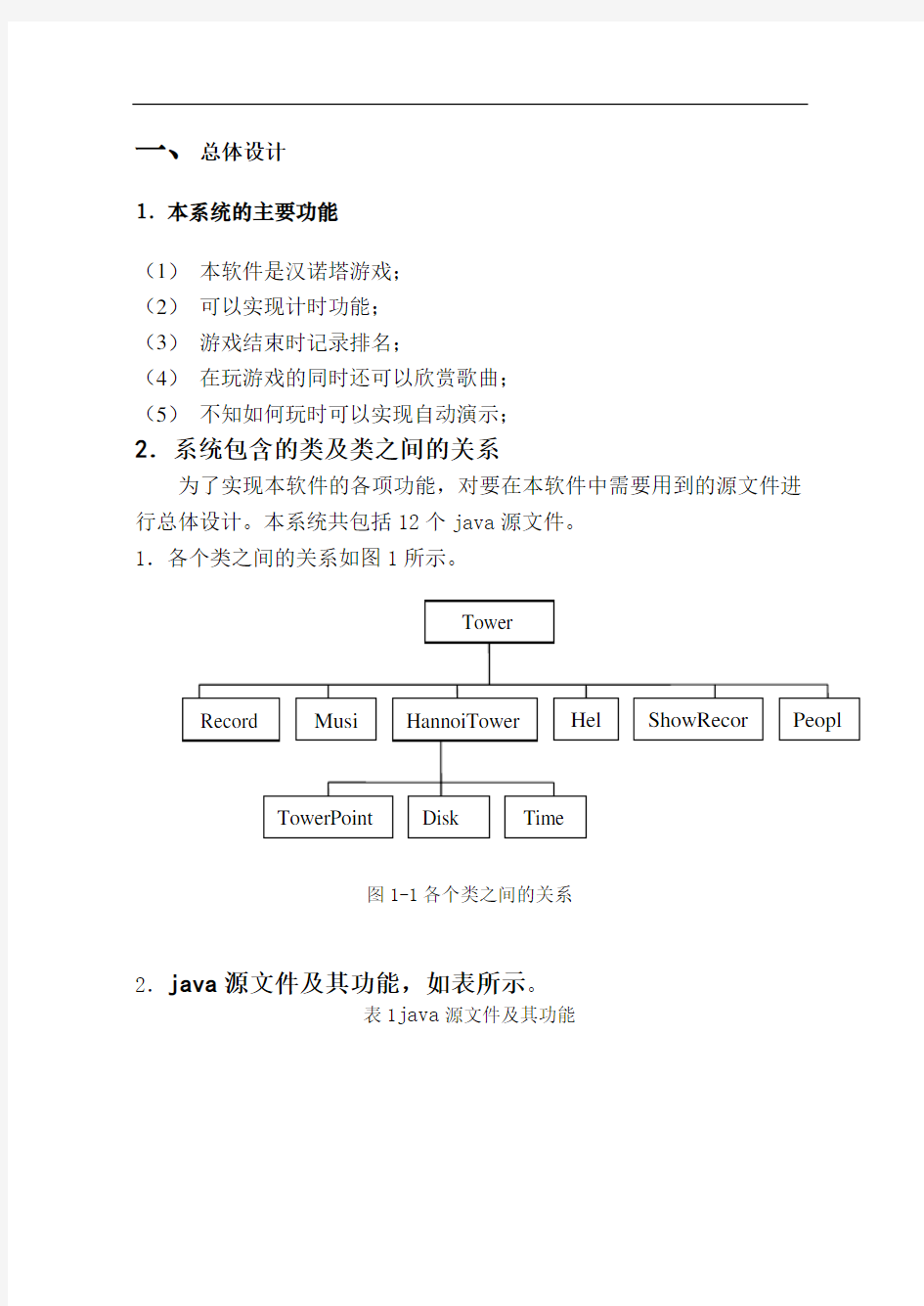 Hannoi塔汉诺塔Java课程设计报告