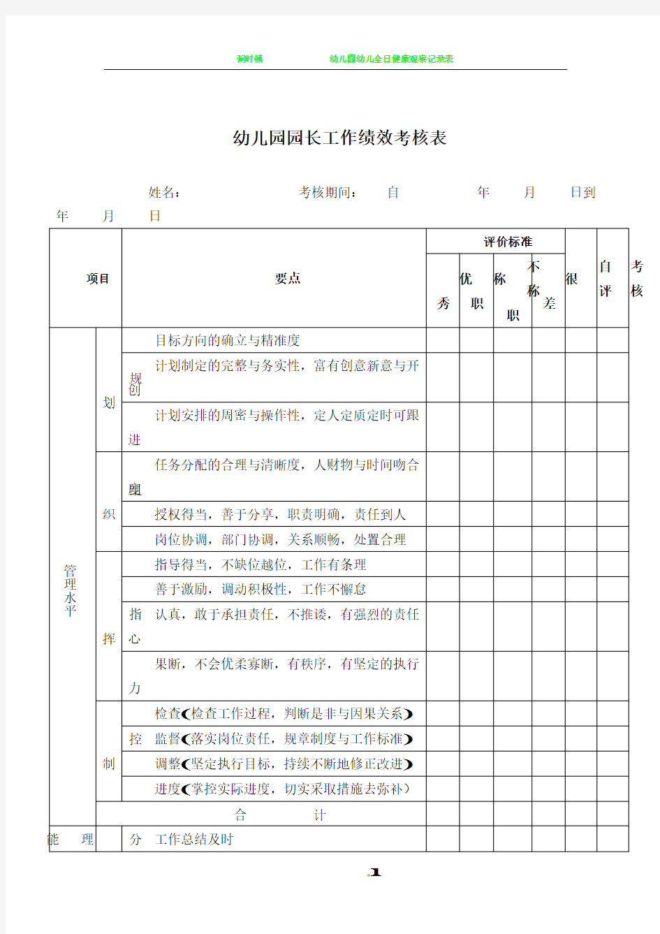 幼儿园园长工作绩效考核表