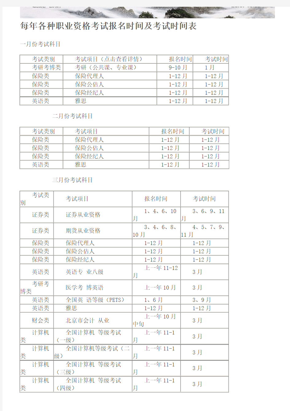 每年各种职业资格考试报名时间及考试时间表 