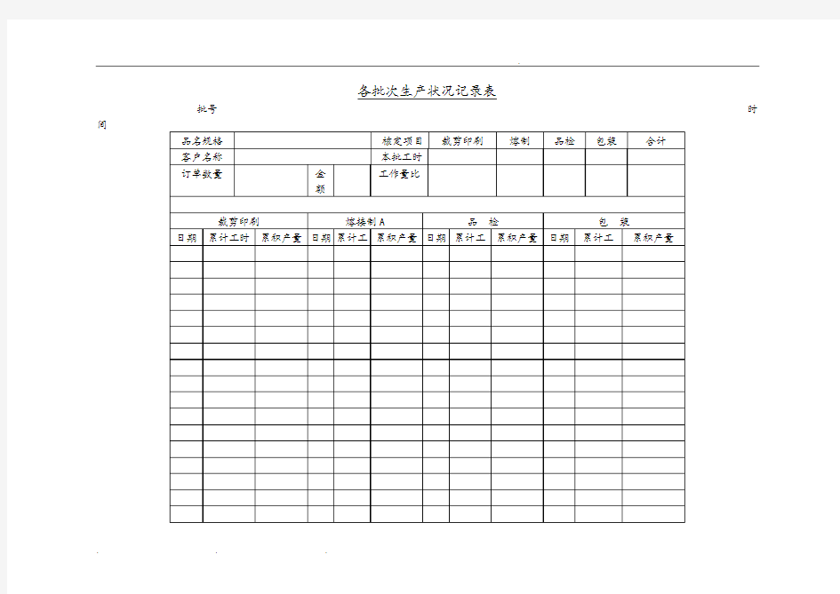 各批次生产记录表