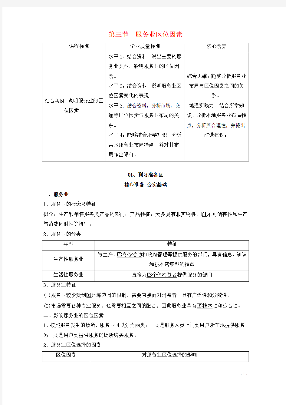 高中地理第三章产业区位选择第三节服务业区位因素教学案中图版必修第二册