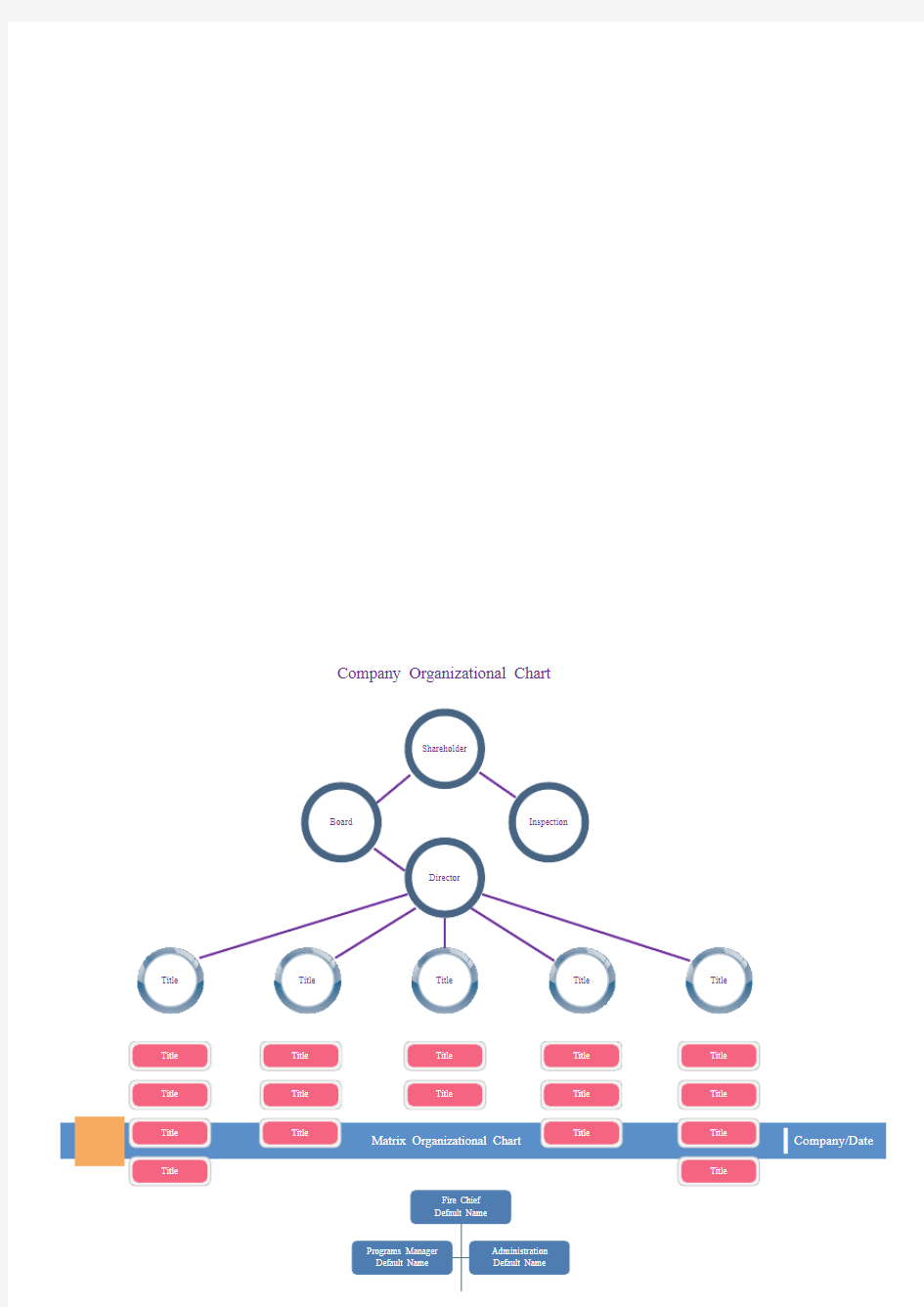 简单的组织结构图模板