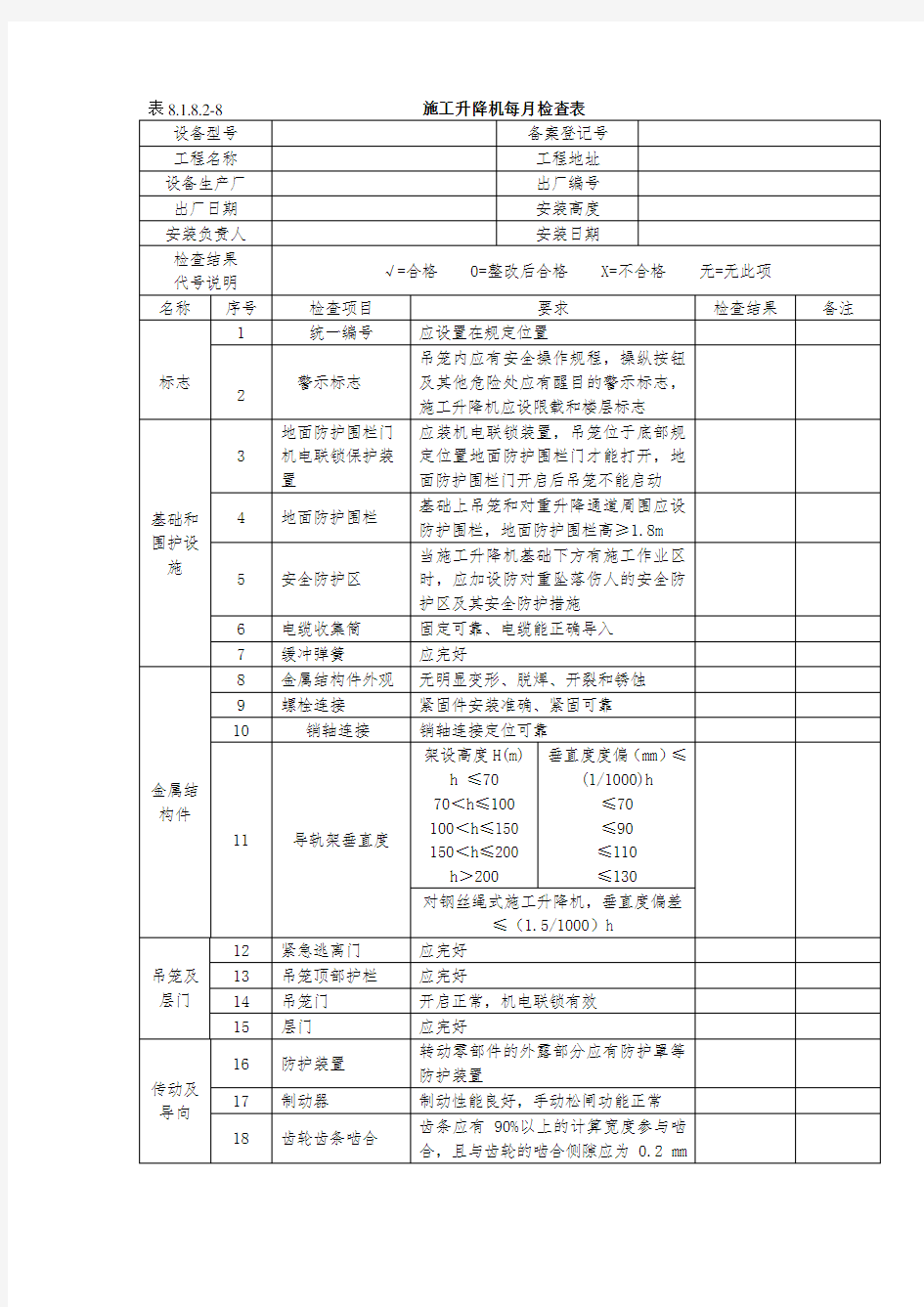 施工升降机每月检查表