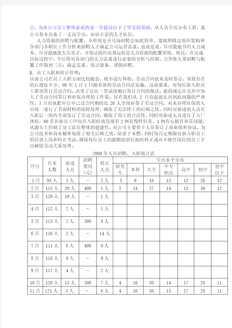 行政人事部工作总结