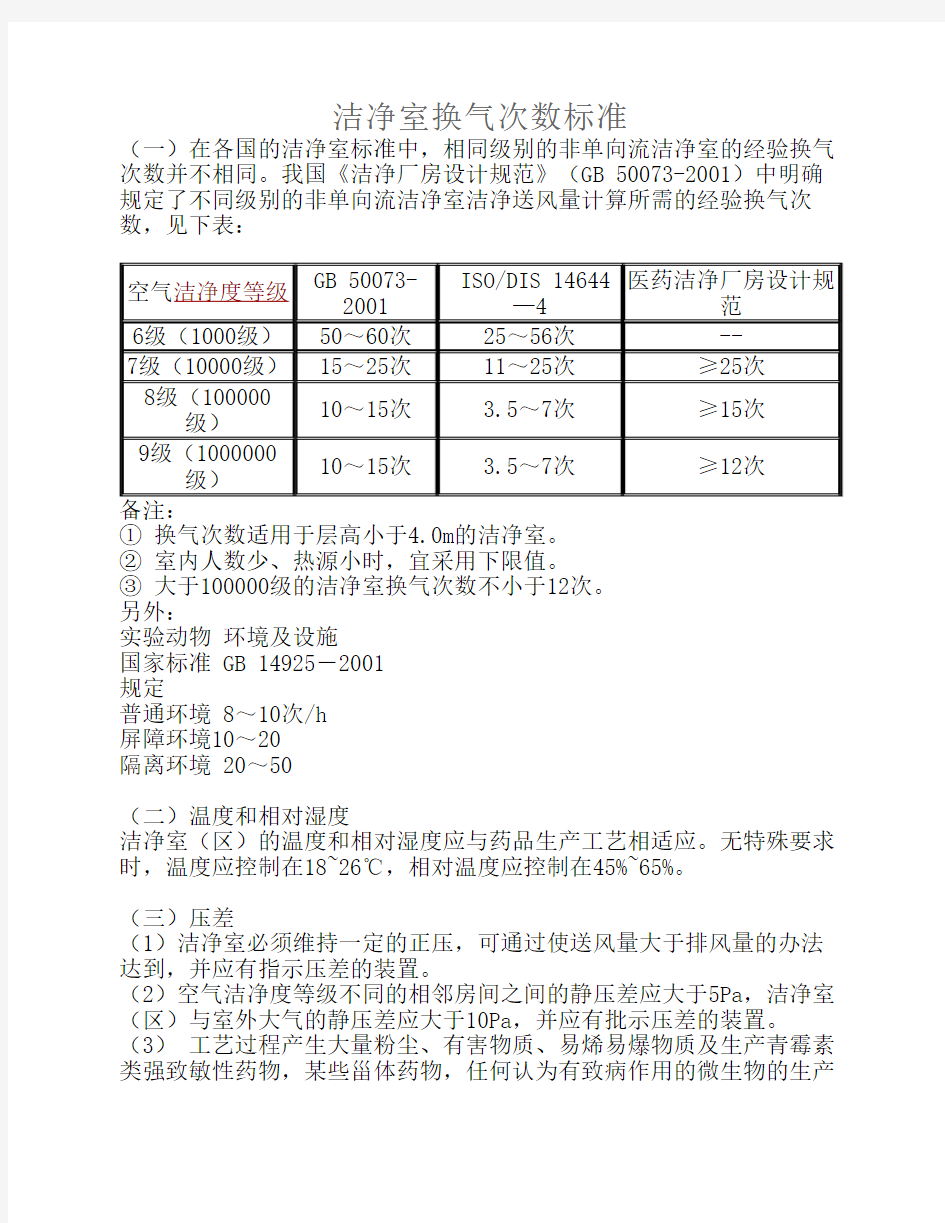 洁净室换气次数标准