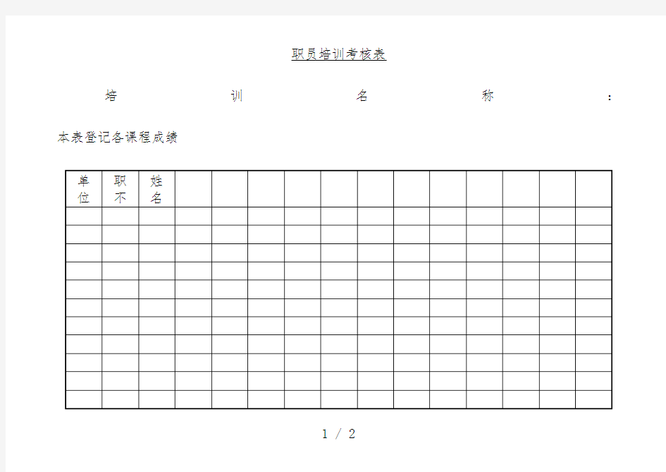 员工培训考核表