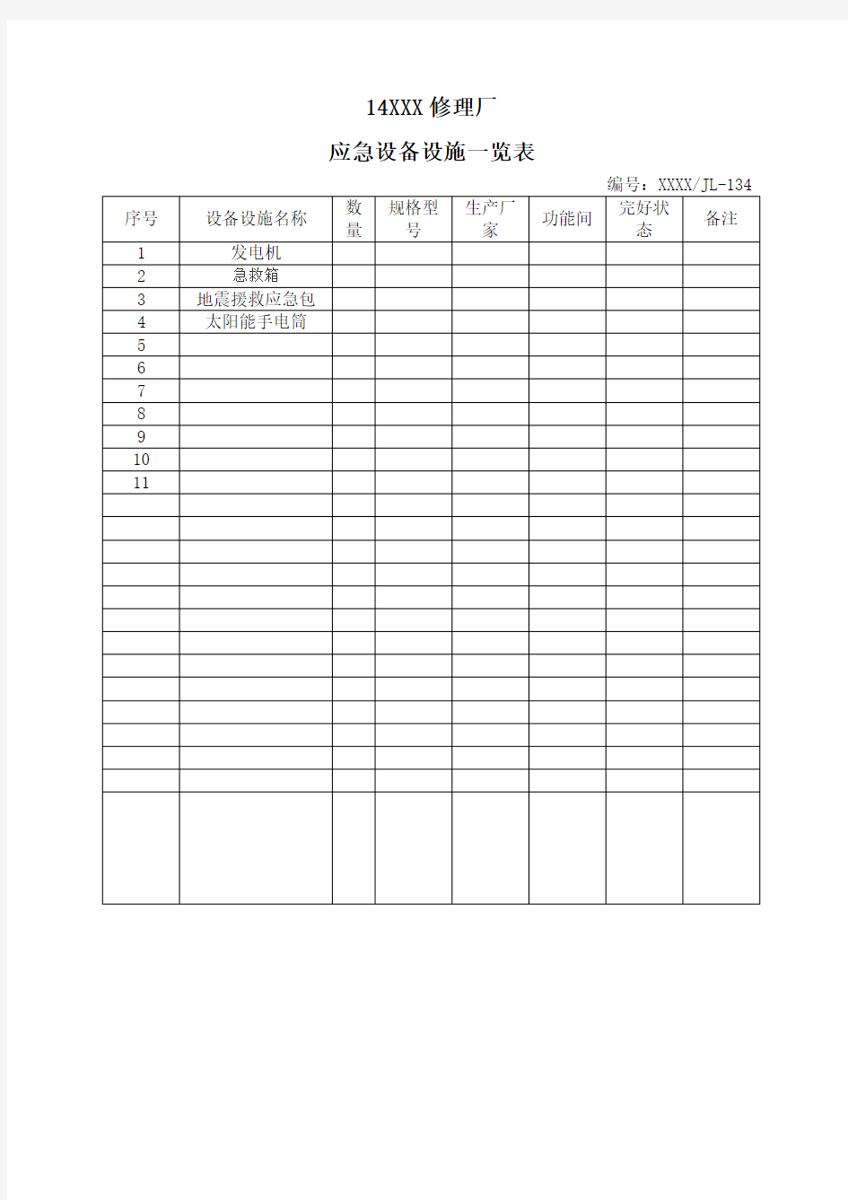 应急设备设施一览表